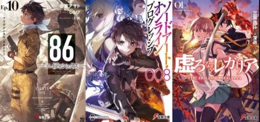 Light Novels mais Vendidas Entre 07 e 13 de junho